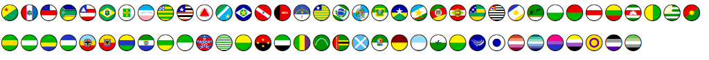 New characters in Catrinity Flags 1.10