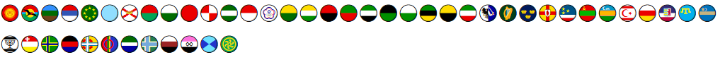 New characters in Catrinity Flags 1.11