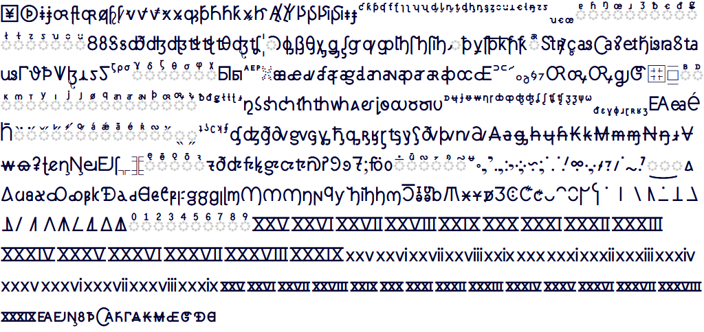 New characters in Catrinity 2.22